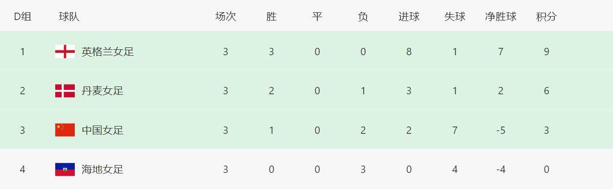 欧美一区二区三区在观看