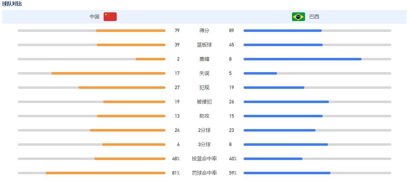 东北女主播户外野战老头