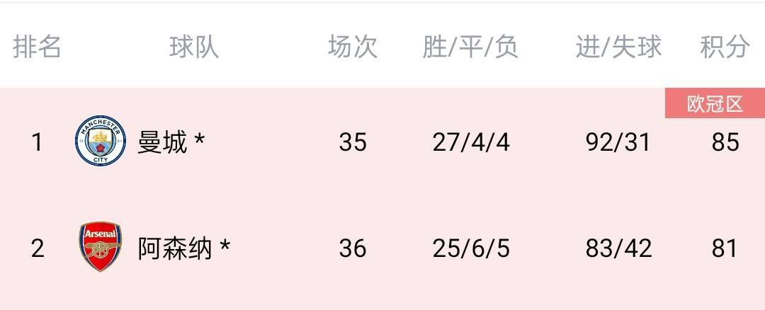 伊人黄网
