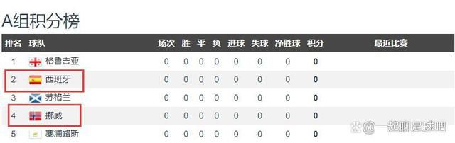 亚洲伊人五月天