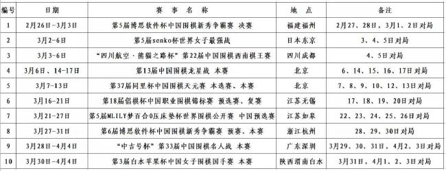 爱人性感的身高和雅致的胸部