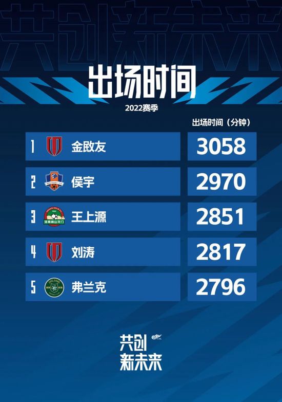 狠狠做深爱婷婷久久综合一区