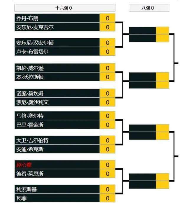 伊人青青操