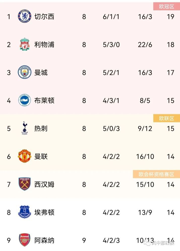 色中文网