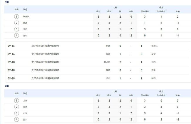 麻豆国产原创最新在线视频