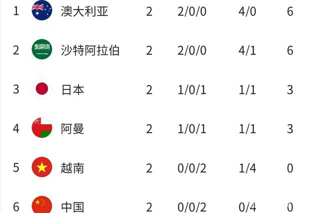 男人身上的肌肉