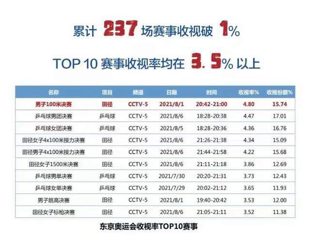 中国男女全黄大片一级